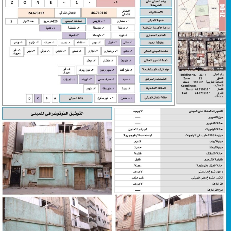 استمارات حي الوزارات