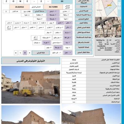 استمارات حي سكيرينه