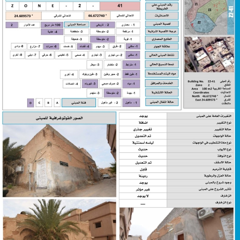 استمارات مباني حي البديعه